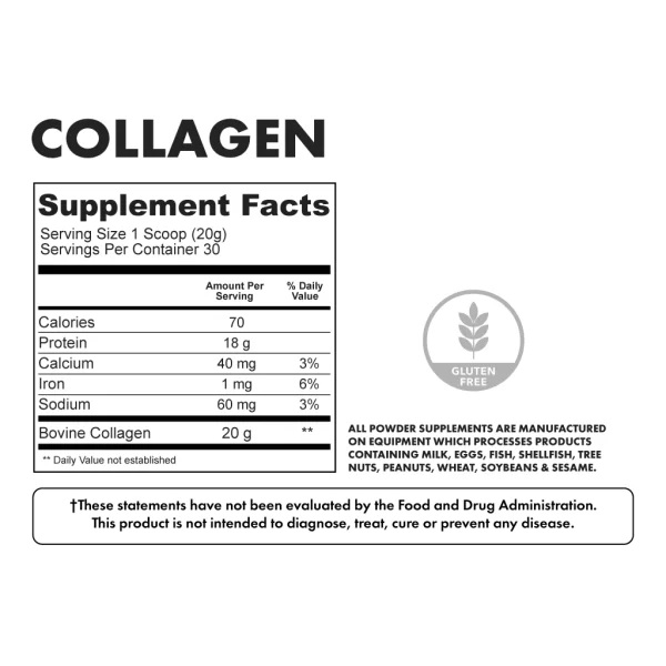 Collagen Unflavored ingredients