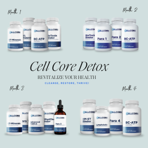 Cell Core Detox Protocol